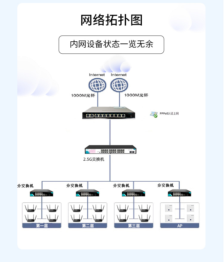 拓扑图.jpg