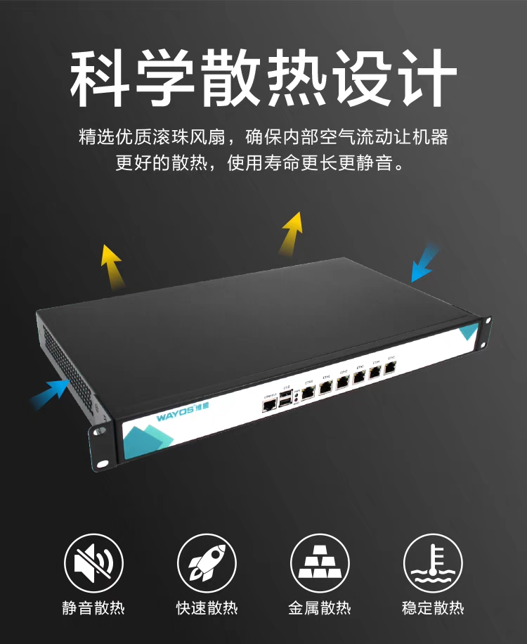 异地组网散热设计图.jpg